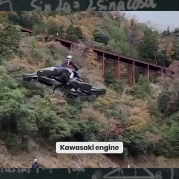 World’s First Flying Motorcycle – Is This the Future of Transportation?