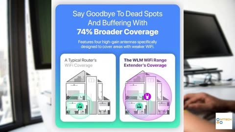 WLM Fastest WiFi Extender Signal Booster for Home - Up to 9000 sq. ft Coverage