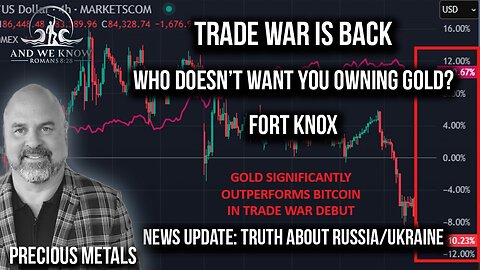 3.2.25 - Who doesn’t want you owning GOLD! Fort Knox, the TRUTH about Russia-Ukraine W@R, PRAY!