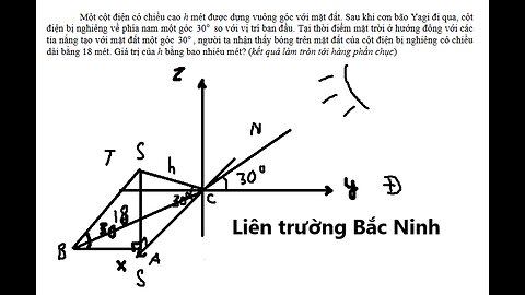 Liên trường THPT – Bắc Ninh: Một cột điện có chiều cao h mét được dựng vuông góc với mặt đất.