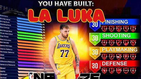 New Lakers Luka Doncic Build Is Game Breaking NBA 2K25