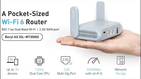 GL.iNet GL-MT3000 (Beryl AX) Portable Travel Router