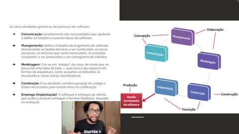 Módulo I - Introdução, sistemas e aplicações - Aula 13 - O que é engenharia de software