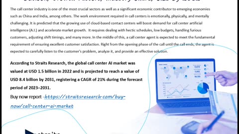 Call Center AI Industry Forecast: USD 8.4 Billion by 2031 with 21% CAGR | Straits Research