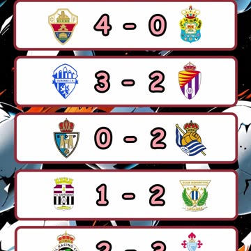 Resultado de los partidos del día 5 de enero