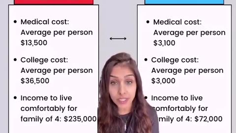 I just don't get why Americans are prepared to sacrifice their quality of life, the future ...