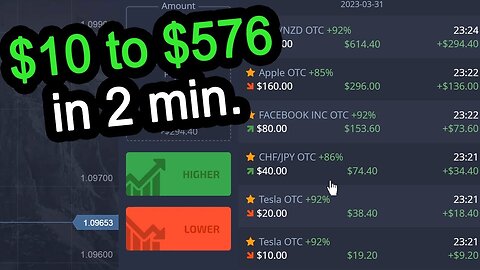 $10 to $576 in 2 Minutes!