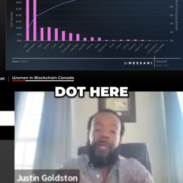 Crypto - Gemach DAO - Her Excellency Justyna Osowska of WIBC on Polkadot - Web3 Foundation Grant