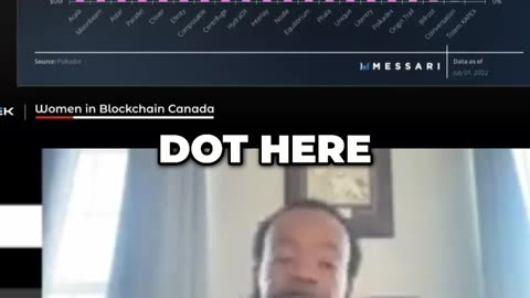 Crypto - Gemach DAO - Her Excellency Justyna Osowska of WIBC on Polkadot - Web3 Foundation Grant