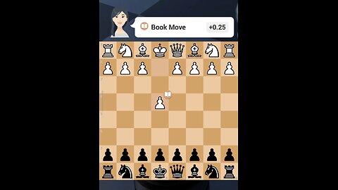 Sicilian Defense. Grand Prix Attack