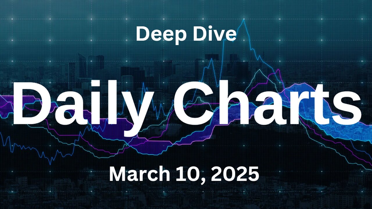 Deep Dive Video Update for March 10, 2025