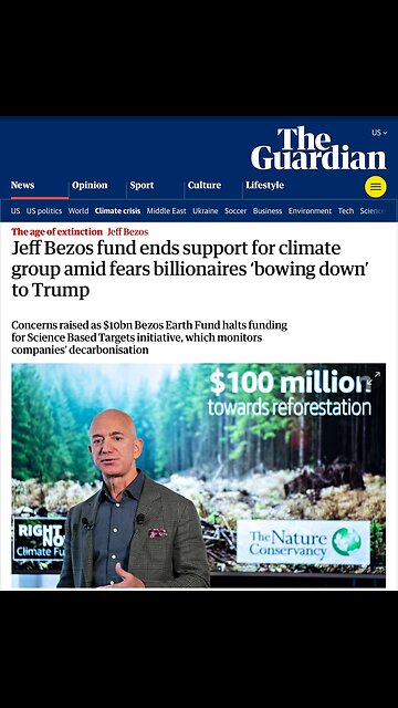 Der Klimawandel-Schwindel