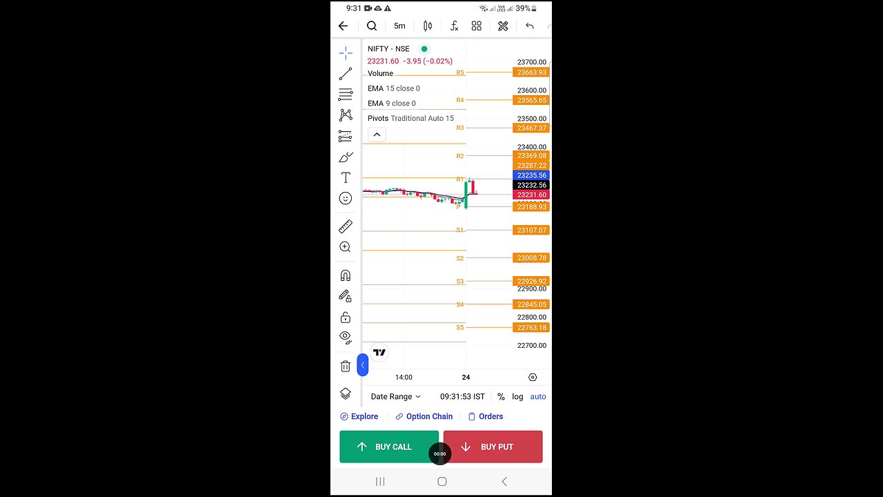 lot size decreased in nifty 50 #viral #nse #rumble #video #New