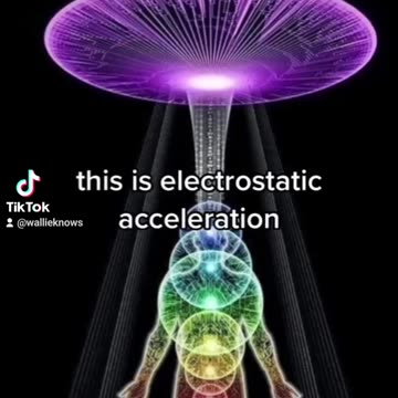 The art of grounding