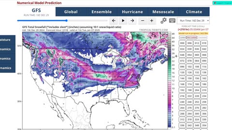 Strong G3 Geomagnetic Storm Watch - Arctic Blast Coming With Lots Of Snow