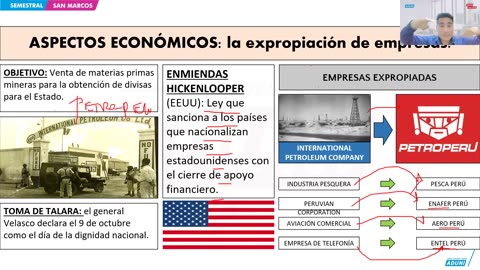 INTENSIVO ADUNI 2024 | Semana 17 | Geometría S2 | Historia