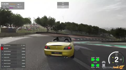 Assetto Corsa EVO Early Access Review - Filled With Potential