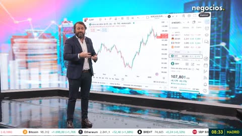 NOTICIAS DEL MERCADO: Lo que el oro esconde ante Trump, la verdad de los tipos en Europa y energía