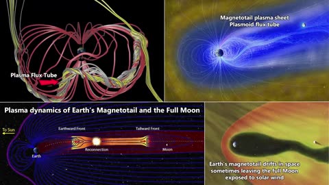 The Coming Electron Storm EXPOSES How Satellites are Royally Fluxing with the Earth and our Health