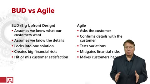 Agile vs. Bud: The Battle of Mindsets – Which One Wins?