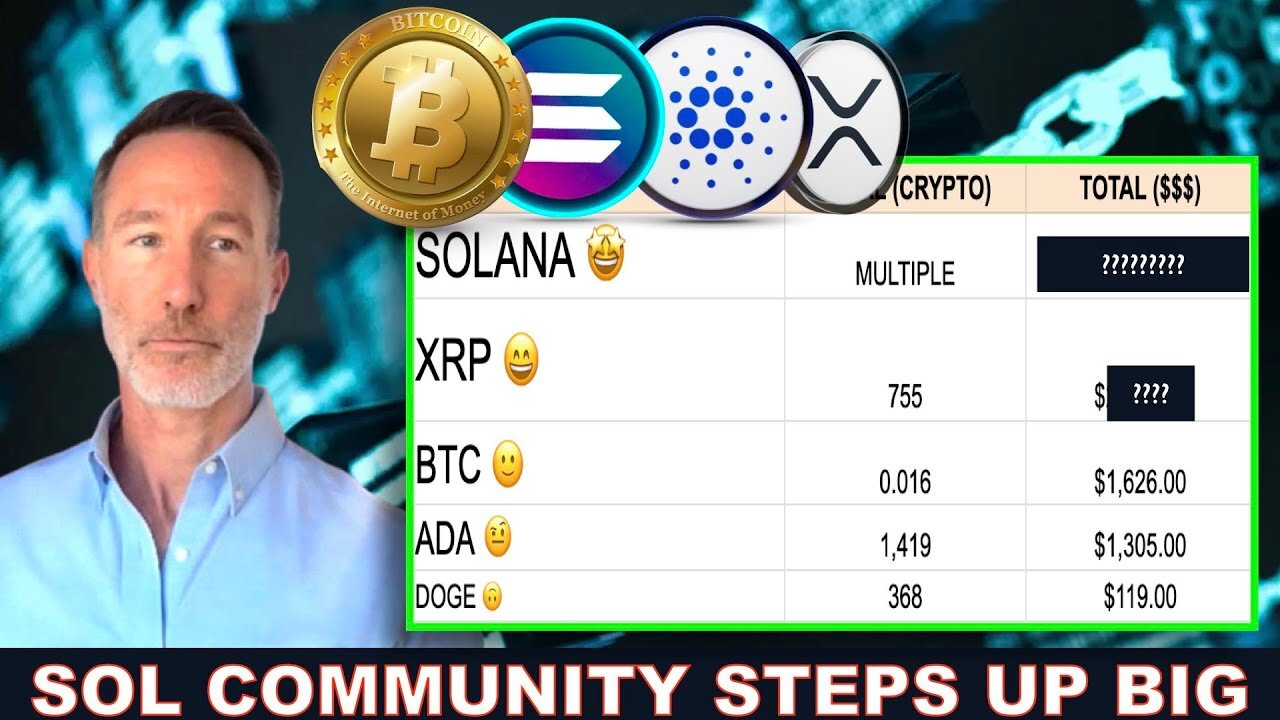 CRYPTO COMMUNITY RESULTS: SOLANA v. BITCOIN v. ADA v. XRP v. DOGE. MASSIVE RESULTS!