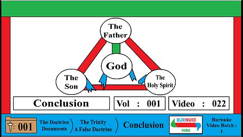 Conclusion (The Trinity is False) [DocDoc Vol 1 Vid 22]