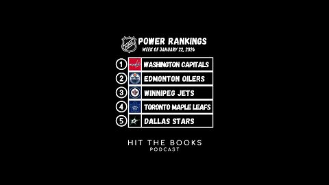 NHL Power Rankings for the week of 1/22/2025!
