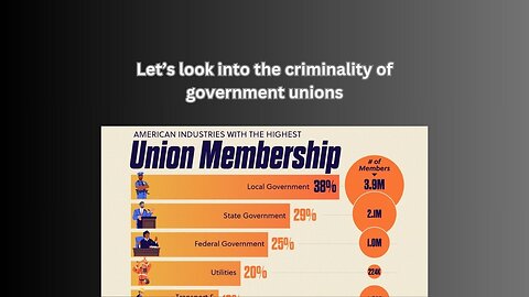 2024 government union corruption pt1.: Fed law enforcement corruption