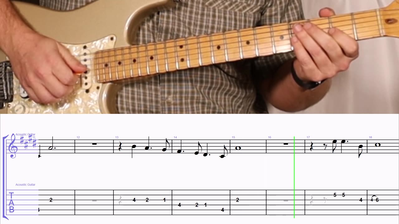 So Sad to Watch Good Love Go Bad by Kentucky Headhunters (Melody Guitar TAB)