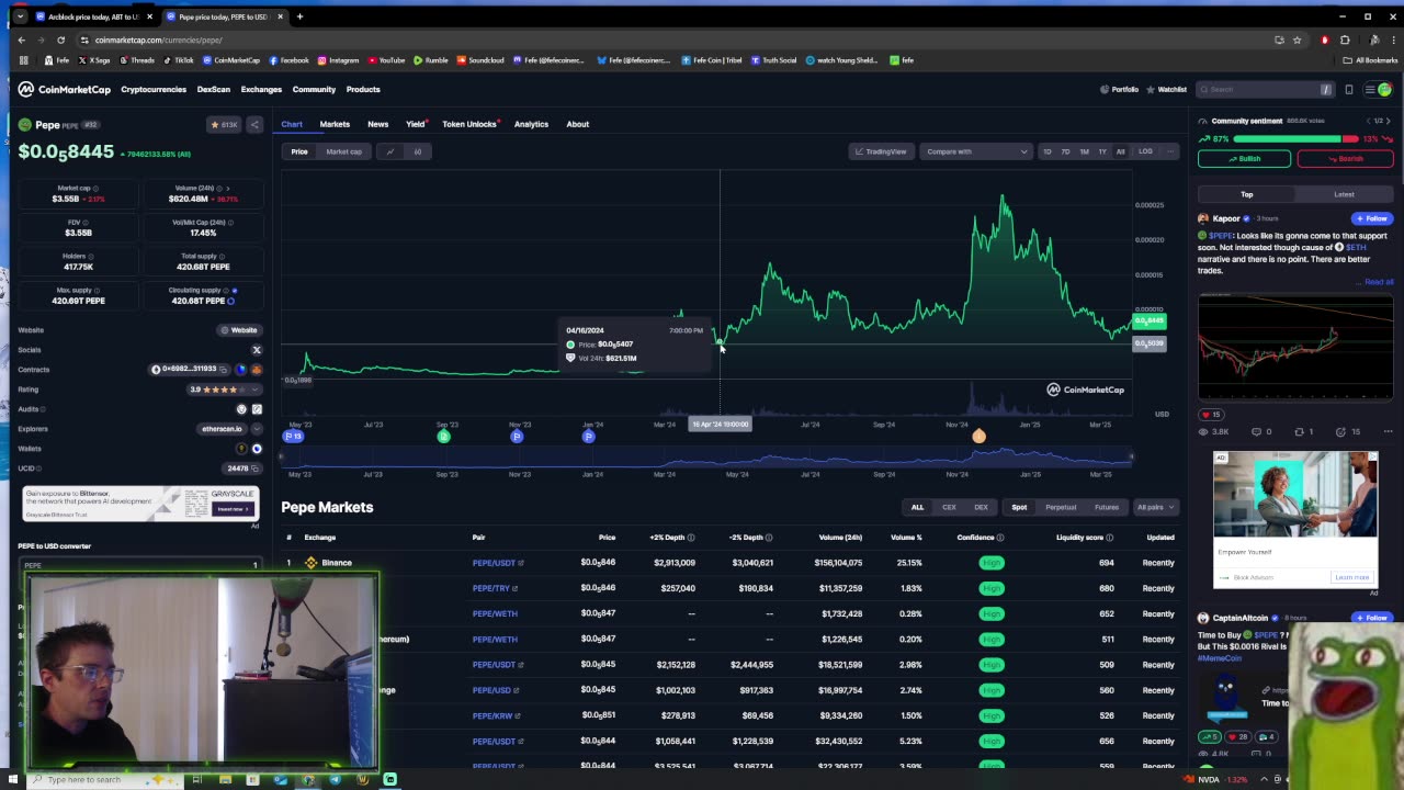 $ABT ArcBlock its doing exactly what it should be doing 🌐