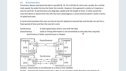 7-2-Serial-Communication-Types.m4v