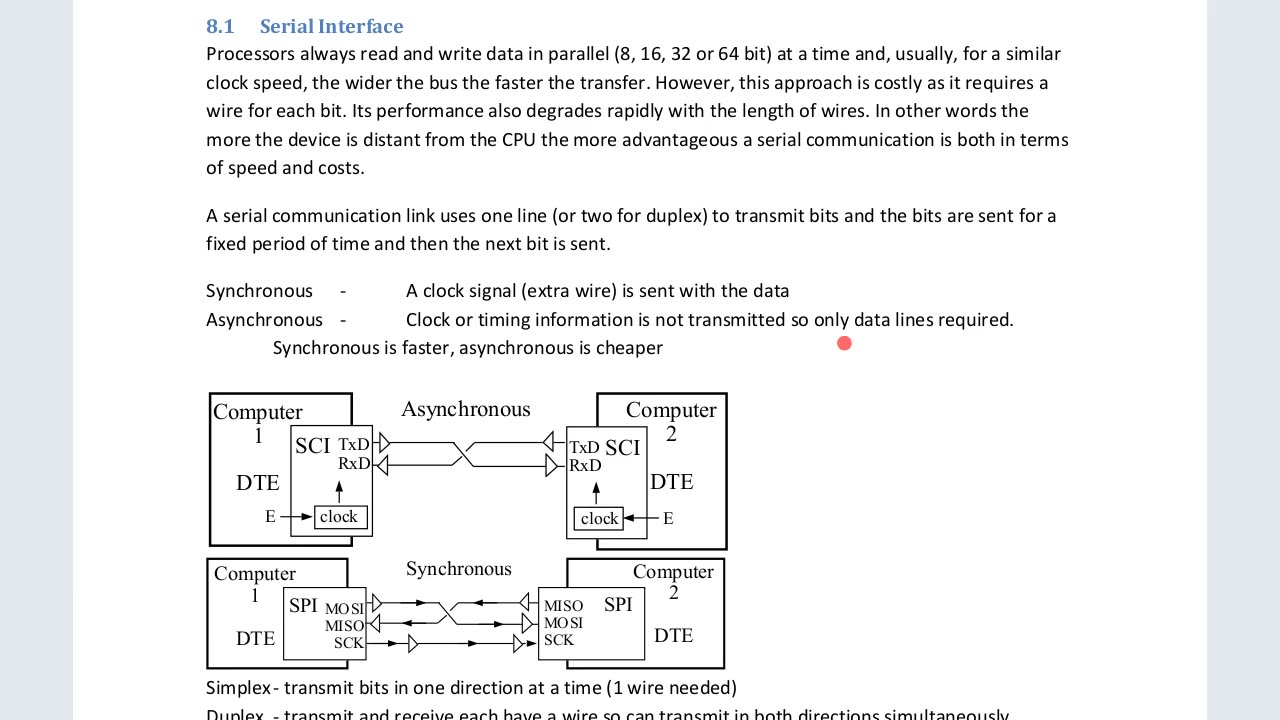 7-2-Serial-Communication-Types.m4v