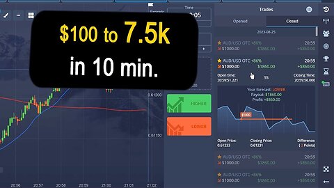 $100 to 7.5k in 10 minutes