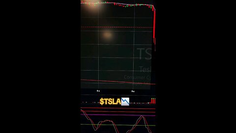 $TSLA