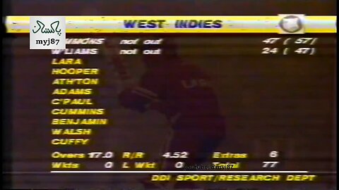 Kapil Dev Last Over in International Cricket _ Excellent Full Over _ INDIA vs WI _ Faridabad 1994