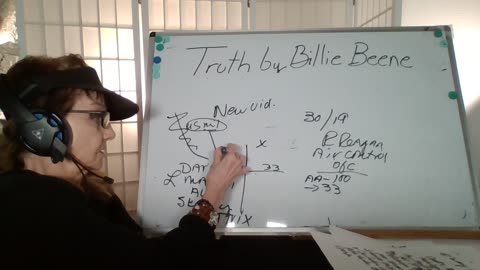 013125 4P(TX)TRUTH BY BILLIE BEENE BLK HWK-3RD PARTY! PRES T-YOU'RE FIRED! LONDON EXPECTS RUS HIT!
