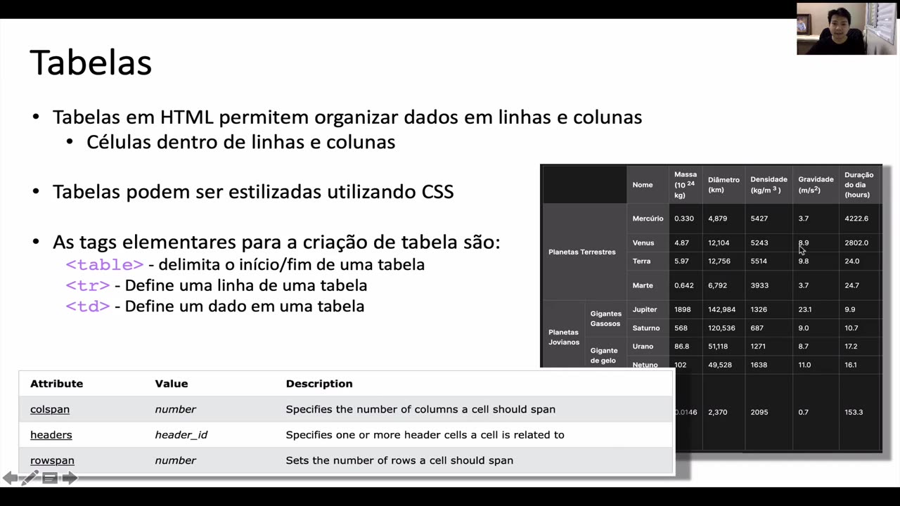 Módulo III - Html - Aula 41 - Tabelas