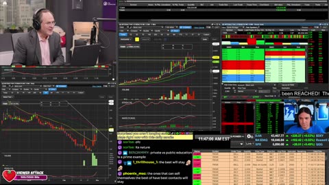 LIVE Day Trading the Stock Market