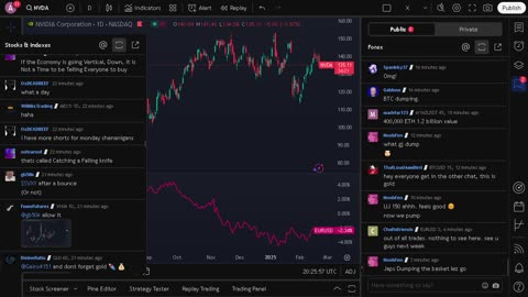 NVIDIA stock price live, FOREX, EUR USD, GBP USD, JPY USD, CAD USD, AUD USD, NVIDIA share price live