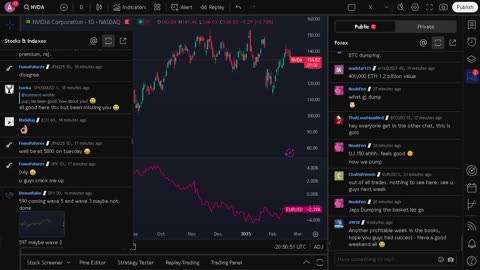 NVIDIA stock price live, FOREX, EUR USD, GBP USD, JPY USD, CAD USD, AUD USD, NVIDIA share price live