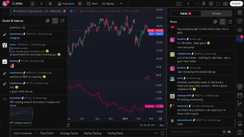 NVIDIA stock price live, FOREX, EUR USD, GBP USD, JPY USD, CAD USD, AUD USD, NVIDIA share price live