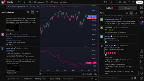 NVIDIA stock price live, FOREX, EUR USD, GBP USD, JPY USD, CAD USD, AUD USD, NVIDIA share price live