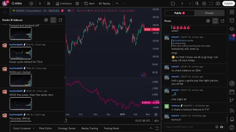 NVIDIA stock price live, FOREX, EUR USD, GBP USD, JPY USD, CAD USD, AUD USD, NVIDIA share price live