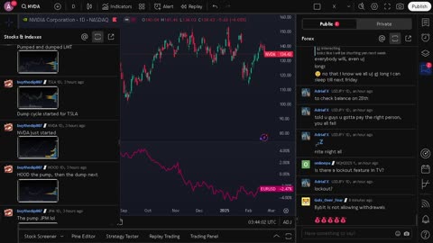 NVIDIA stock price live, FOREX, EUR USD, GBP USD, JPY USD, CAD USD, AUD USD, NVIDIA share price live