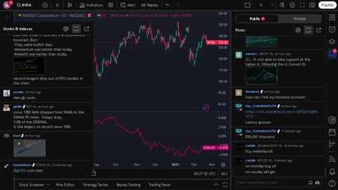 NVIDIA stock price live, FOREX, EUR USD, GBP USD, JPY USD, CAD USD, AUD USD, NVIDIA share price live