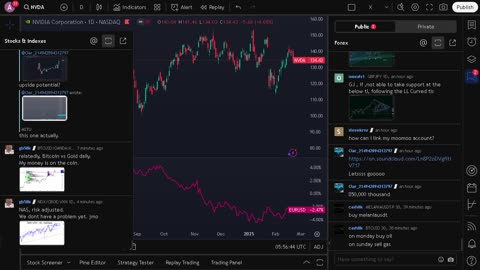 NVIDIA stock price live, FOREX, EUR USD, GBP USD, JPY USD, CAD USD, AUD USD, NVIDIA share price live