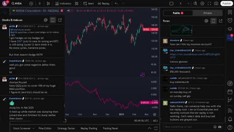 NVIDIA stock price live, FOREX, EUR USD, GBP USD, JPY USD, CAD USD, AUD USD, NVIDIA share price live