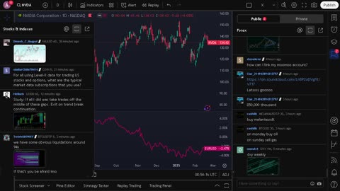 NVIDIA stock price live, FOREX, EUR USD, GBP USD, JPY USD, CAD USD, AUD USD, NVIDIA share price live