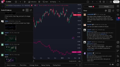 NVIDIA stock price live, FOREX, EUR USD, GBP USD, JPY USD, CAD USD, AUD USD, NVIDIA share price live