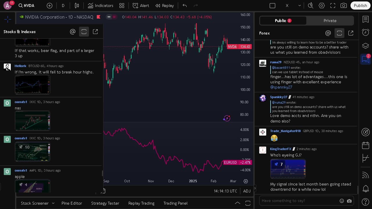 NVIDIA stock price live, FOREX, EUR USD, GBP USD, JPY USD, CAD USD, AUD USD, NVIDIA share price live